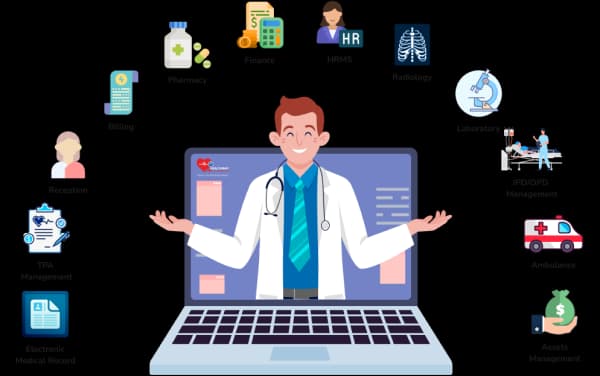 Hospital Management Systems